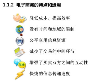 全屏顯示課程章節(jié) 提升網上商務咨詢學習效率的新方式